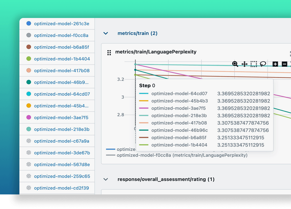MLflow experiment tracking screenshot
