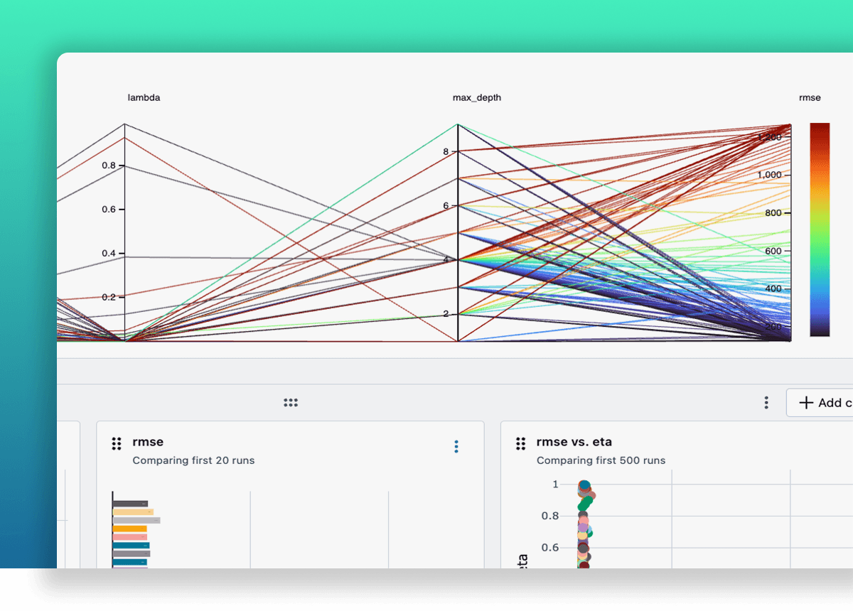 MLflow experiment tracking screenshot
